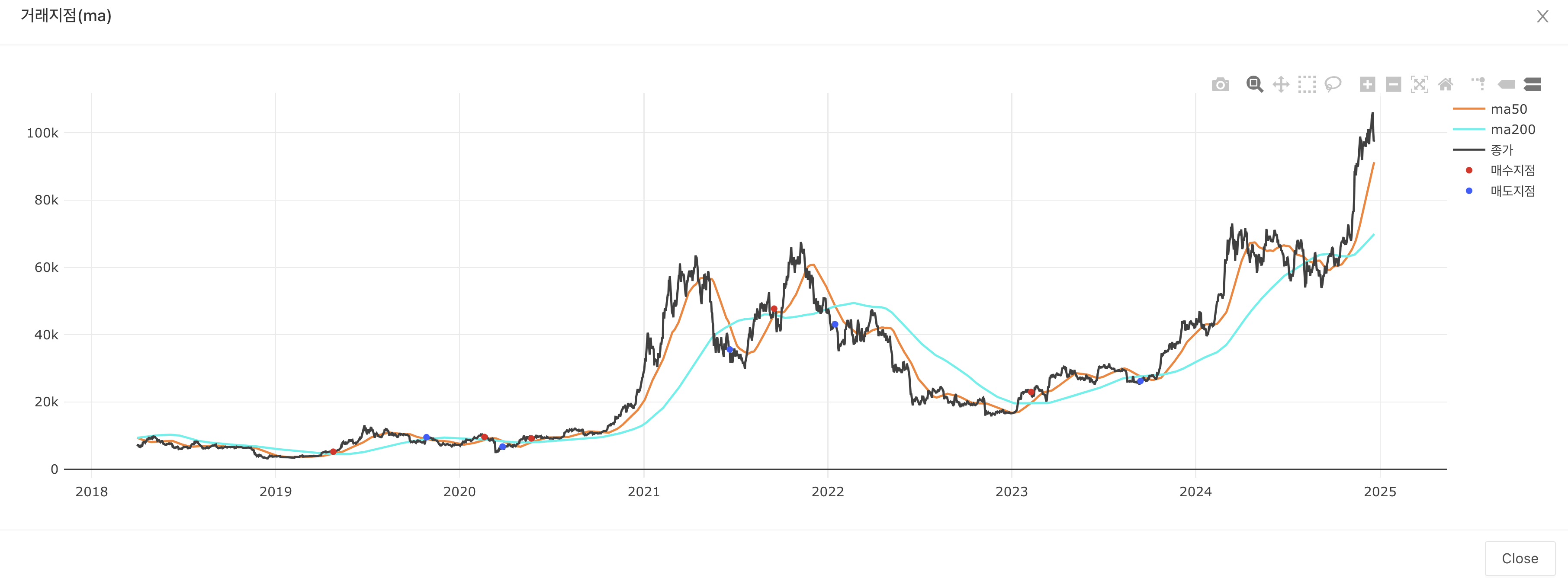 Pasted image 20241225105546.png